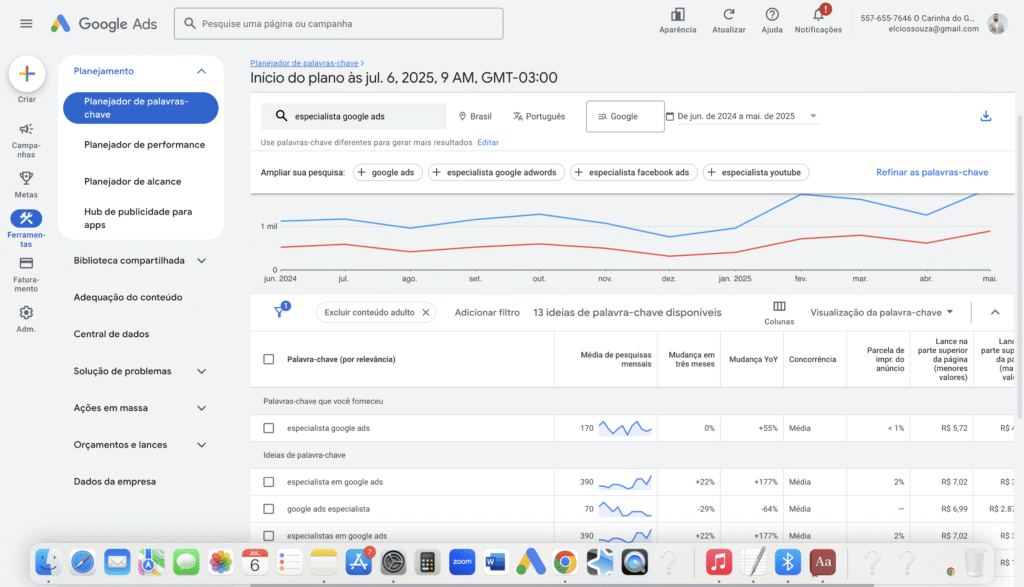 Valor Mínimo para Anunciar no Google Ads